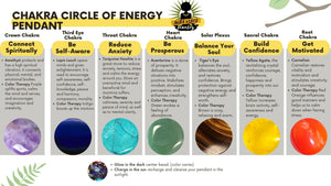 Circle of Energy Chakra Necklaces